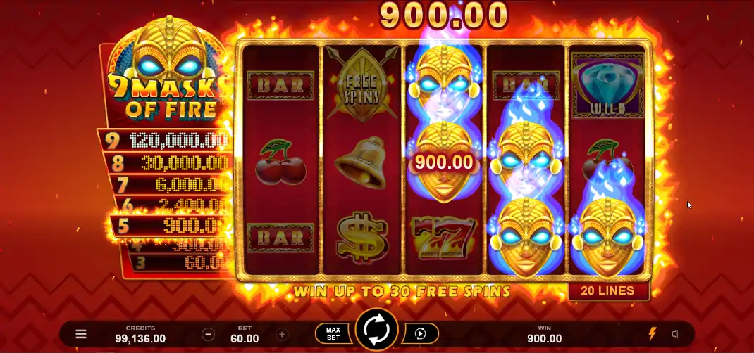 Masken gewinnen Kombination